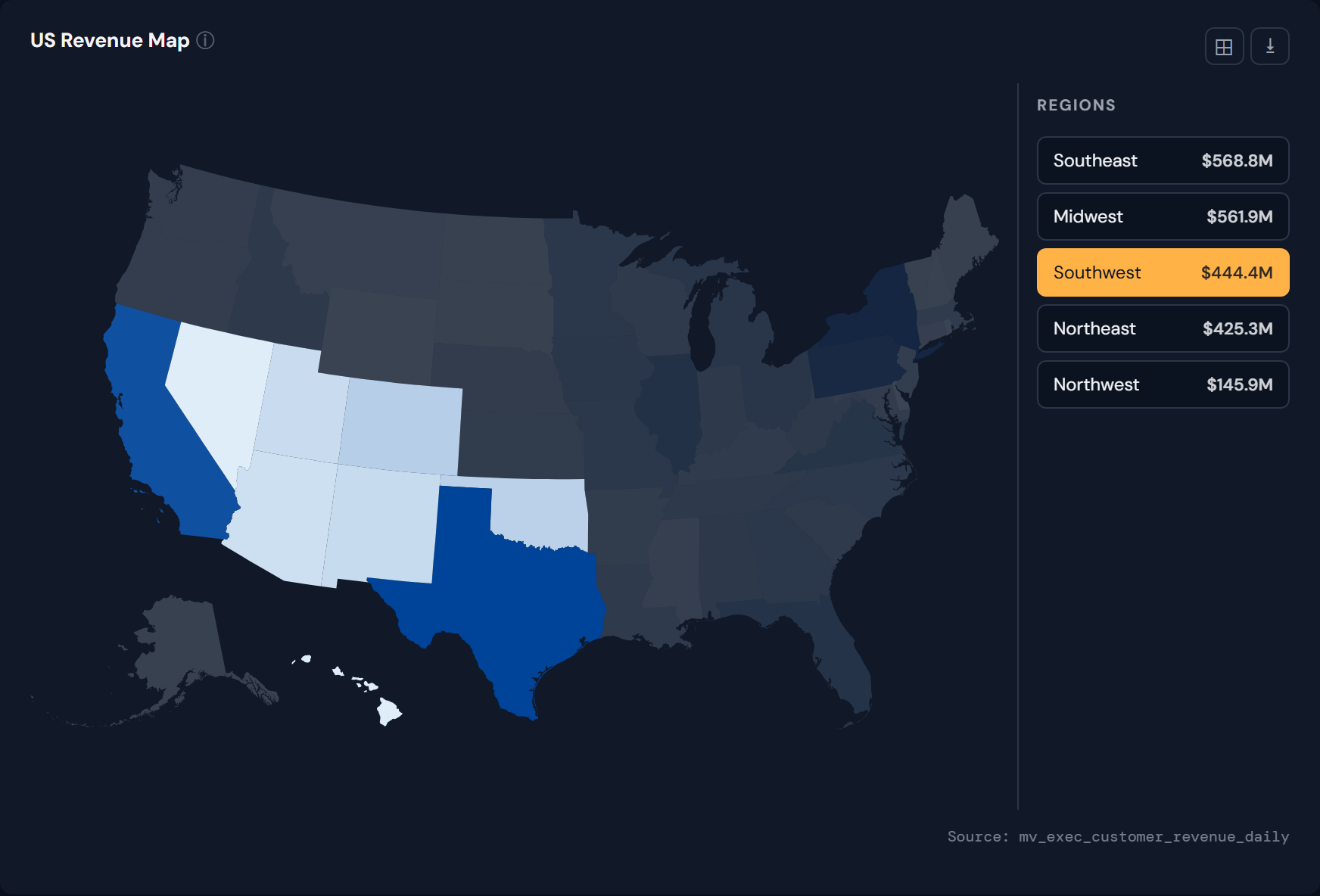 US revenue map with the Southwest region selected and other states dimmed