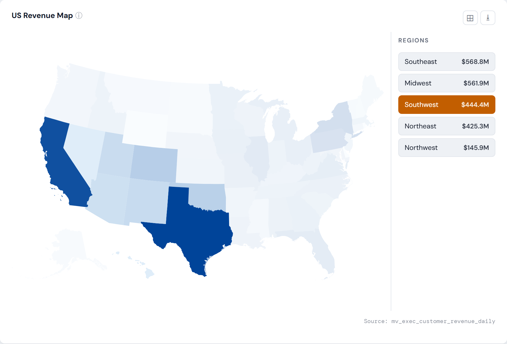 US revenue map with the Southwest region selected and other states dimmed