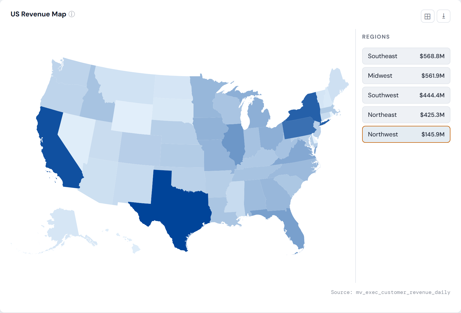 US revenue map with a ranked region panel